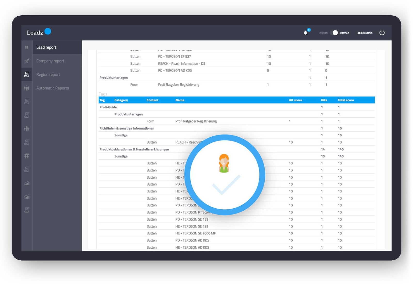 Screenshot der Lead Management Software Leadz Core zeigt Lead Profiling.