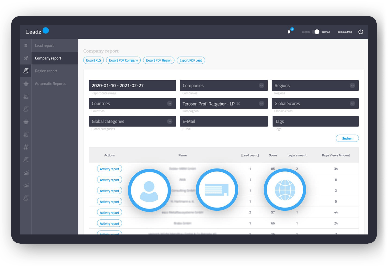Screenshot der Lead Management Software Leadz Core zeigt Lead Management Reportings.