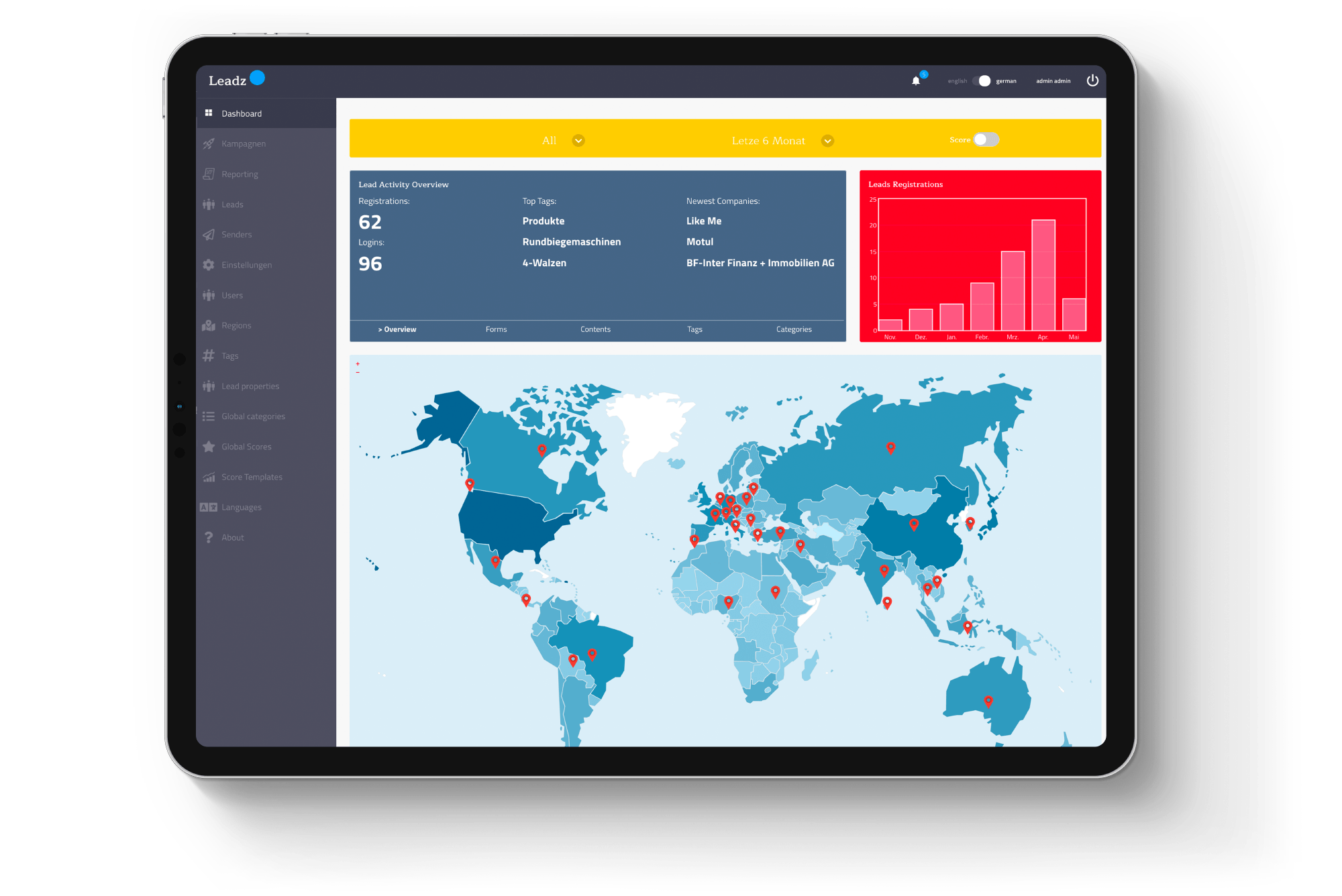 leadz-core-all-in-one-control-unit-lead-management-campaigns