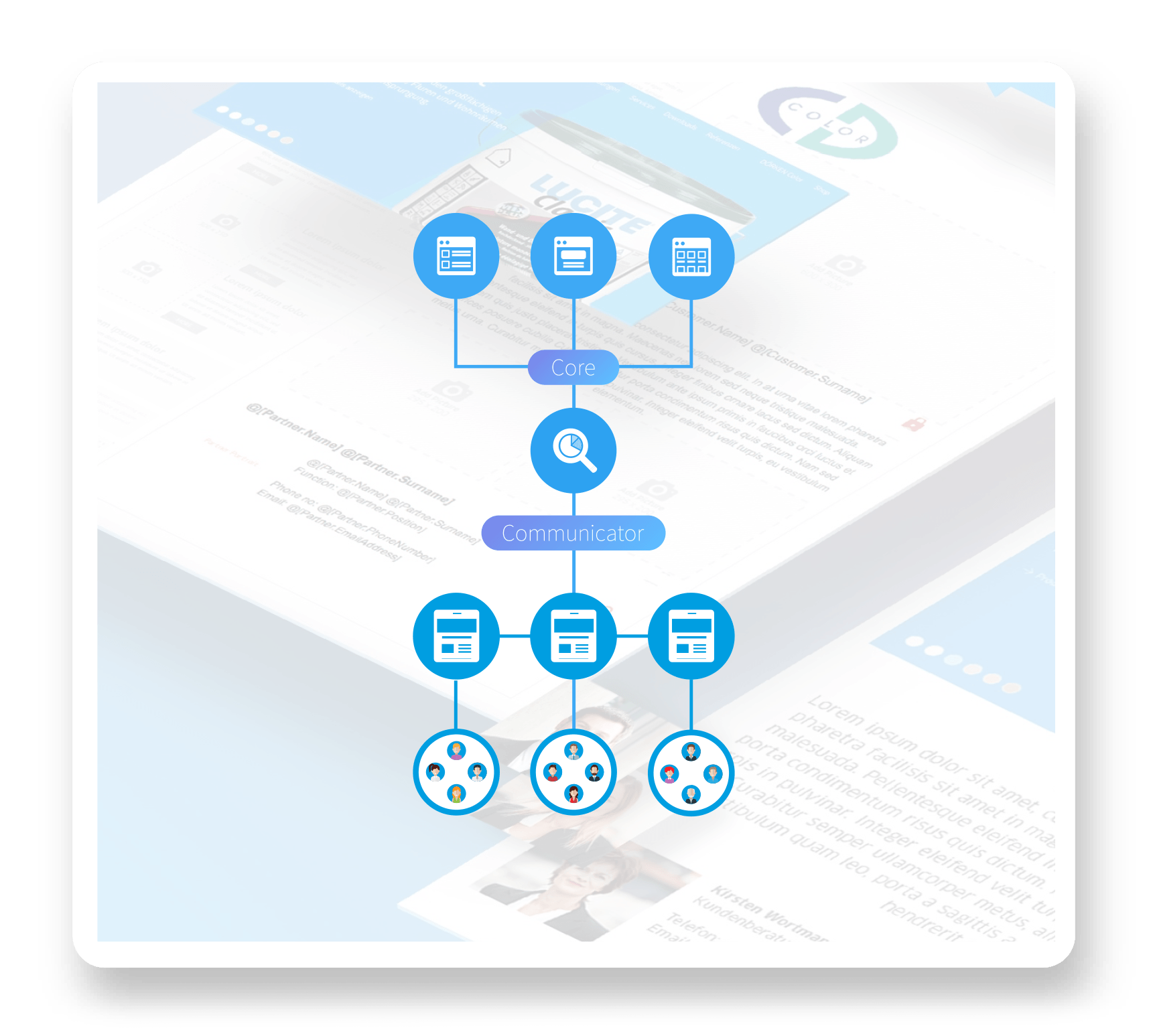 mailing-api-leadz-communictor