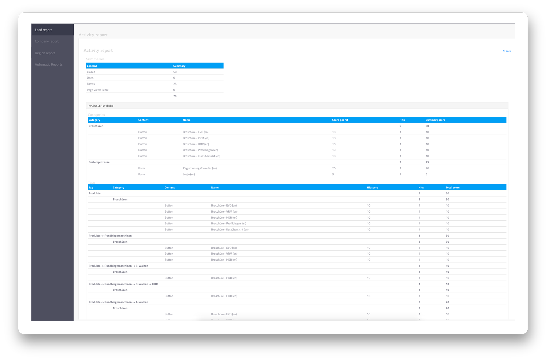 Screenshot der Lead Management Software Leadz Core zeigt intelligente Reportings- und Auswertungen.
