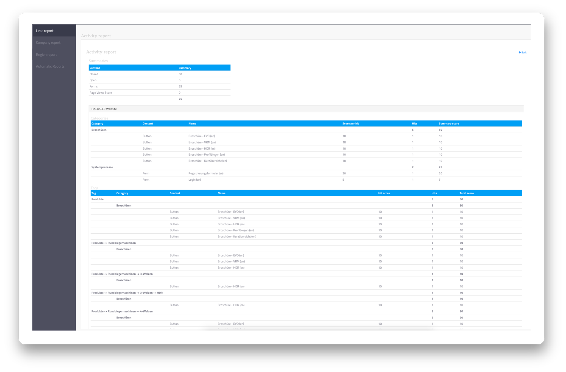 lead-management-software-automatisiertes-profiling Screenshot der Lead Management Software Leadz Core zeigt intelligente Reportings- und Auswertungen.