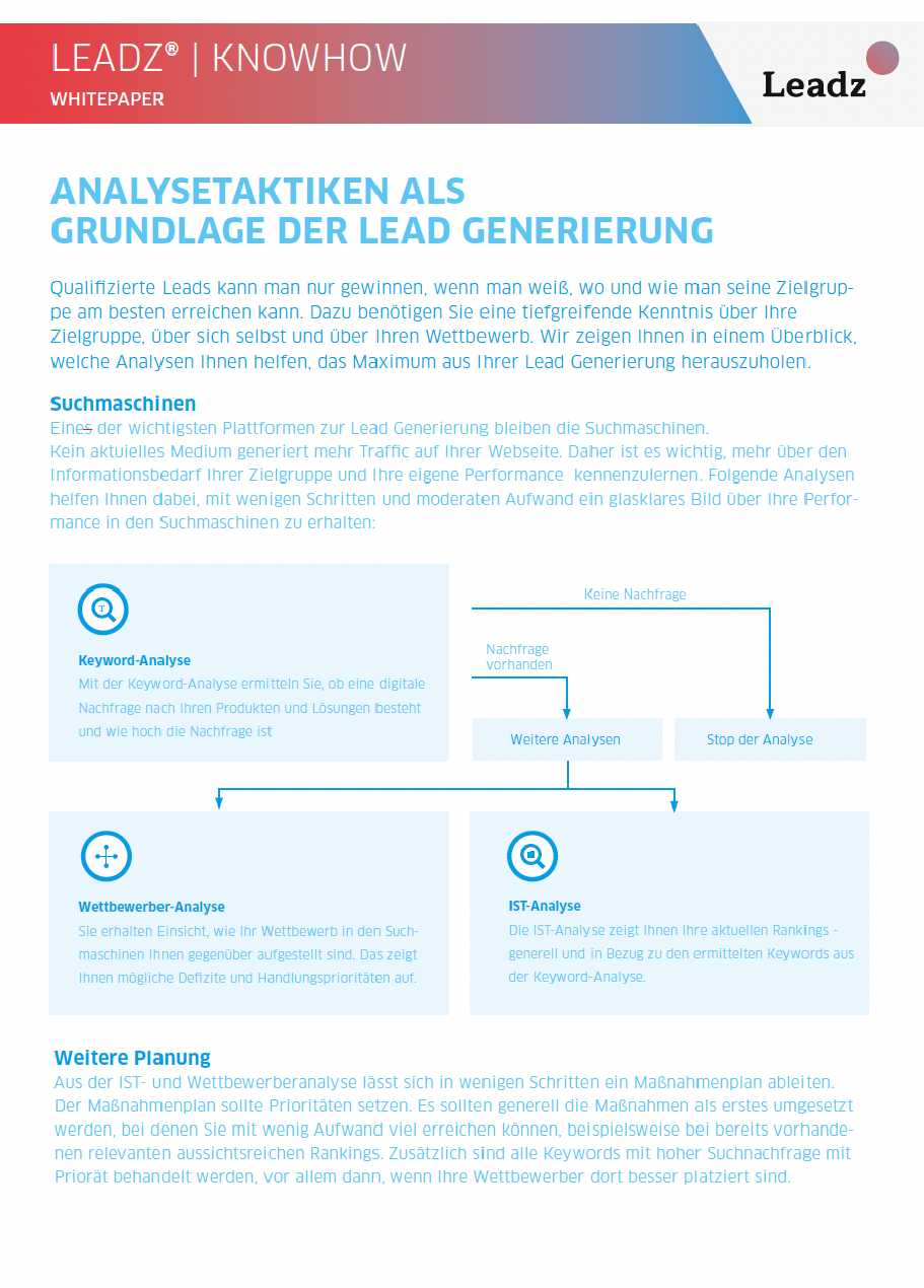 Mockup-Bild zur Darstellung von Analysetaktiken als Grundlage der Lead Generierung.