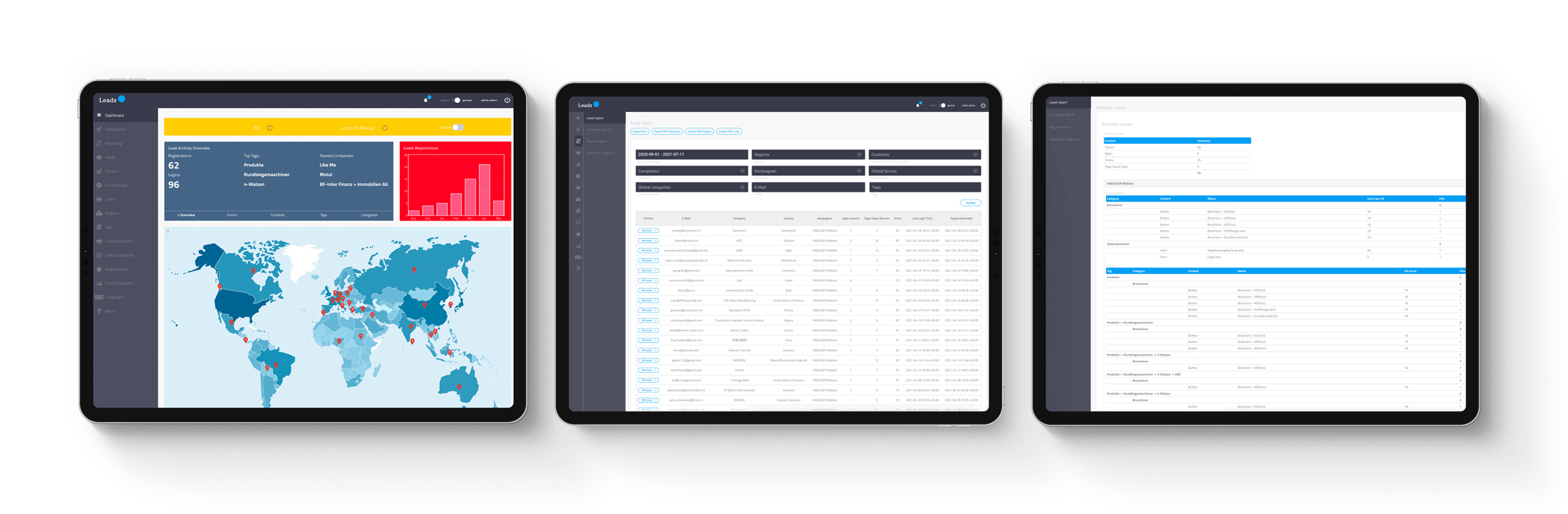 Mockup images with screenshots of use cases of Leadz Core lead generation software.