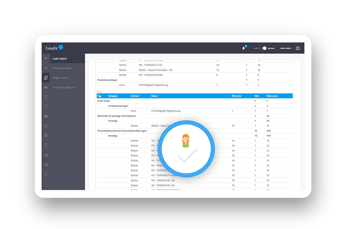 lead management software leadz core automatisiertes profiling