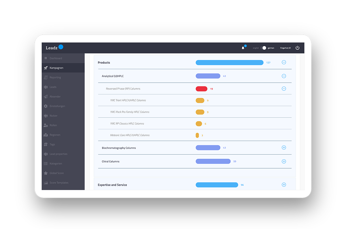 Leadz-Landingpage-Tracking-Software lead management software leadz core digitale leads
